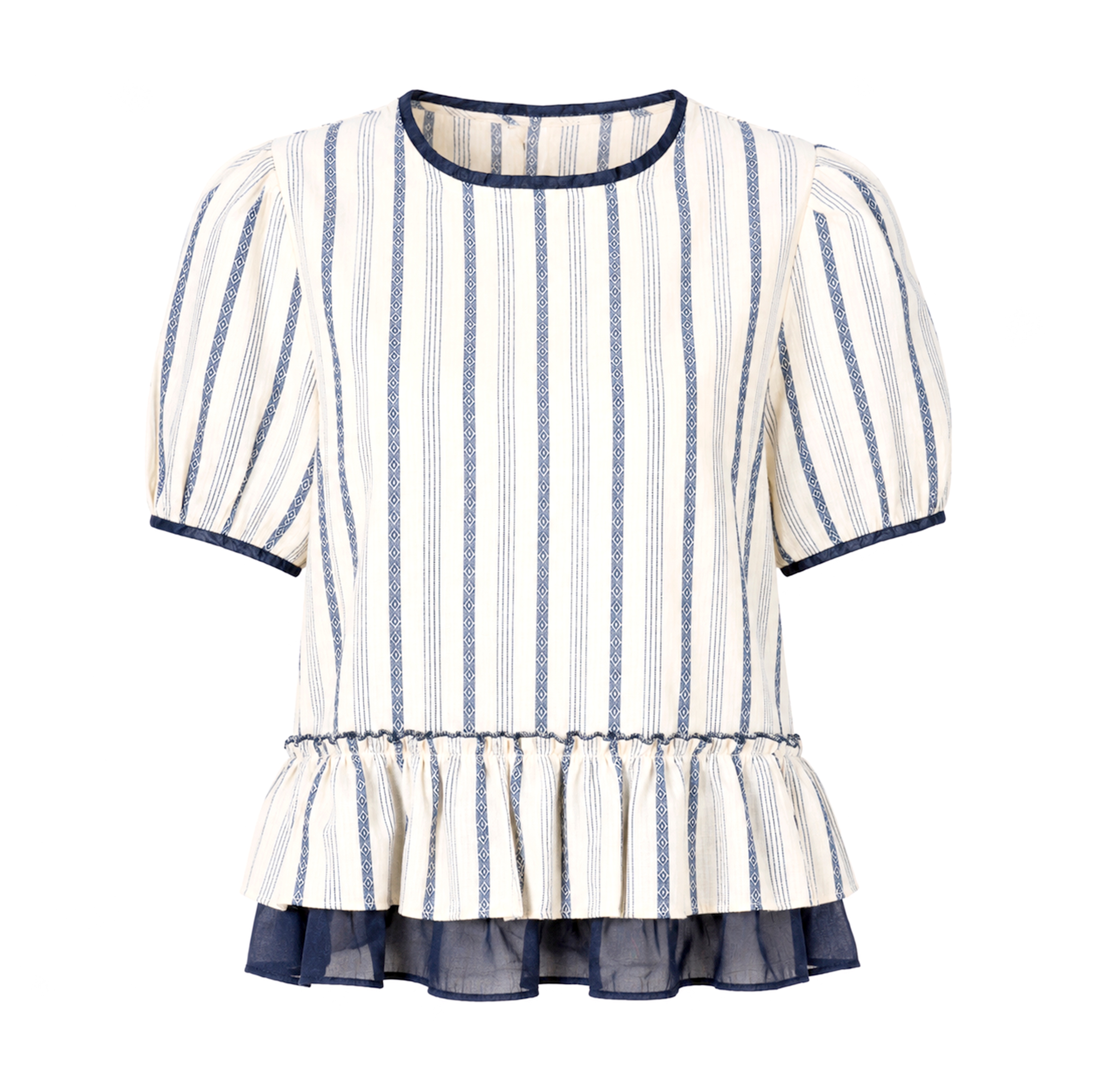 Irys top