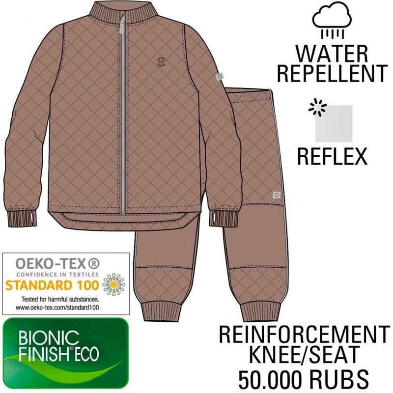 Thermo Set 