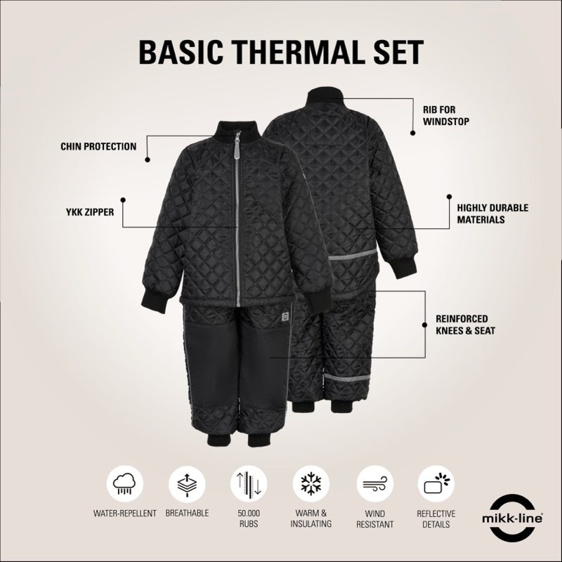 Thermo Set 
